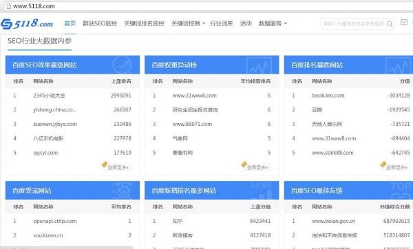 自媒体|疫情期间做自媒体赚了些小钱，想继续将其作为副业，要做什么？