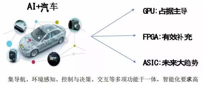 汽车|华为之痛是否延续？国产汽车在劫难逃？中国科技转折点在哪？