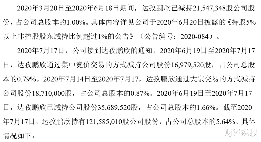 光启技术|1个月暴涨174%！隐身衣、飞行包，A股版“史塔克工业”市值425亿