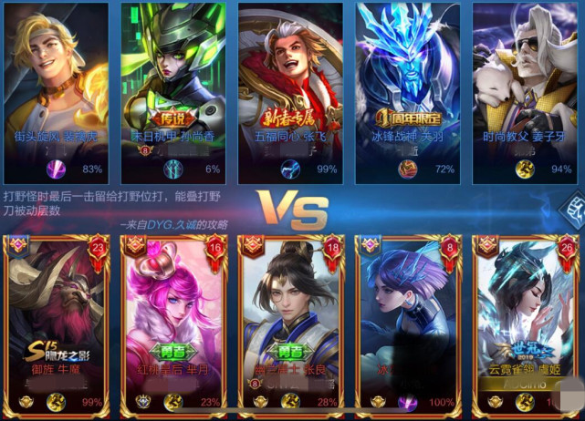 王者荣耀|王者荣耀:唯一全能英雄,打5个位置都是T0,S20官方指定版本之子