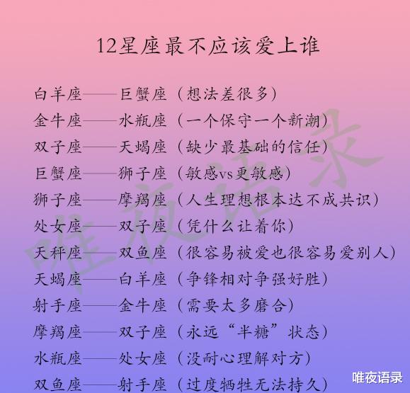 生肖▲和十二星座男友厮守终生需要注意什么，12星座最不应该爱上谁