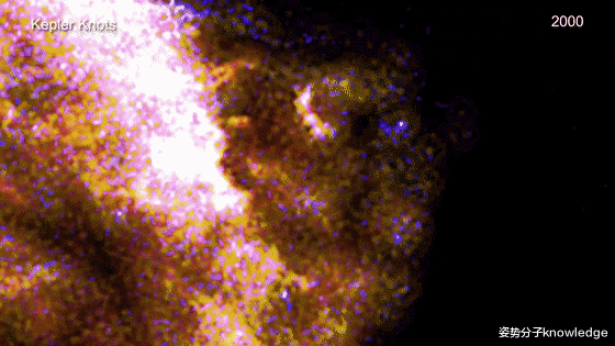 开普勒|400年前爆发的超新星，现在仍在高速膨胀，达到音速2.5万倍
