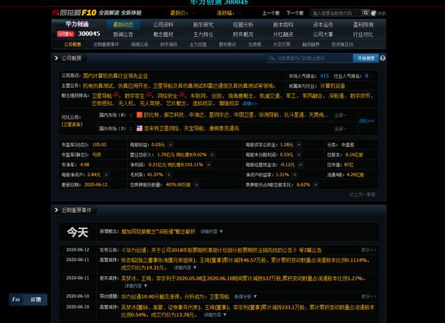 「科技创新板」赛升药业/朗姿/海德股份之后：新一轮抓牛股计划开启！（附股池）
