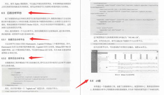 电子产品|吃透这份Github点赞120k的Spring全家桶笔记Offer拿到手软