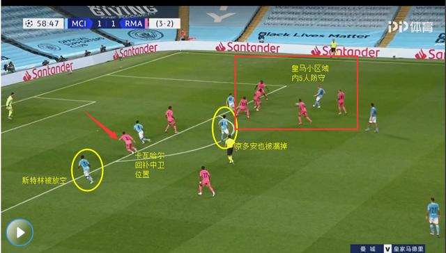 皇家马德里|瓜帅精妙布局逼迫皇马“自爆”，瓦拉内只是全队低迷缩影！