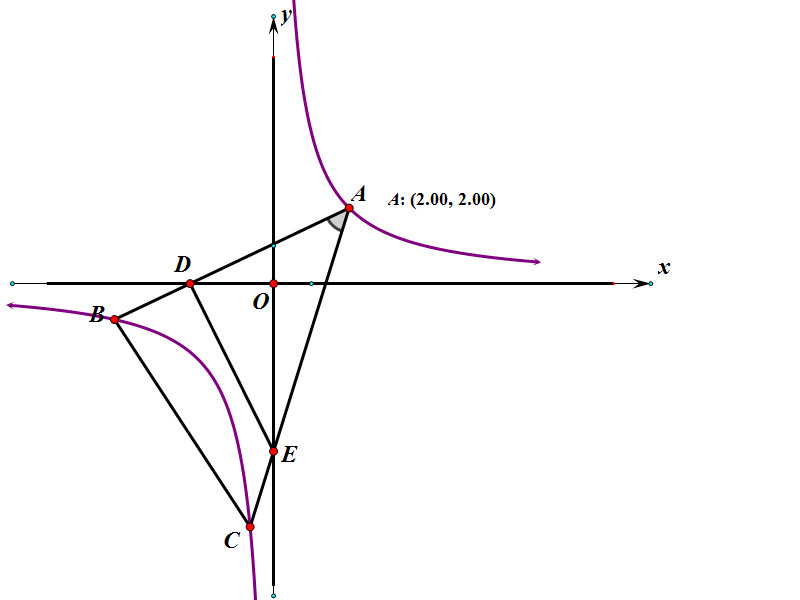 『数学』中考数学备战039-据说这道题90%学生不会做，现在三步带你搞定