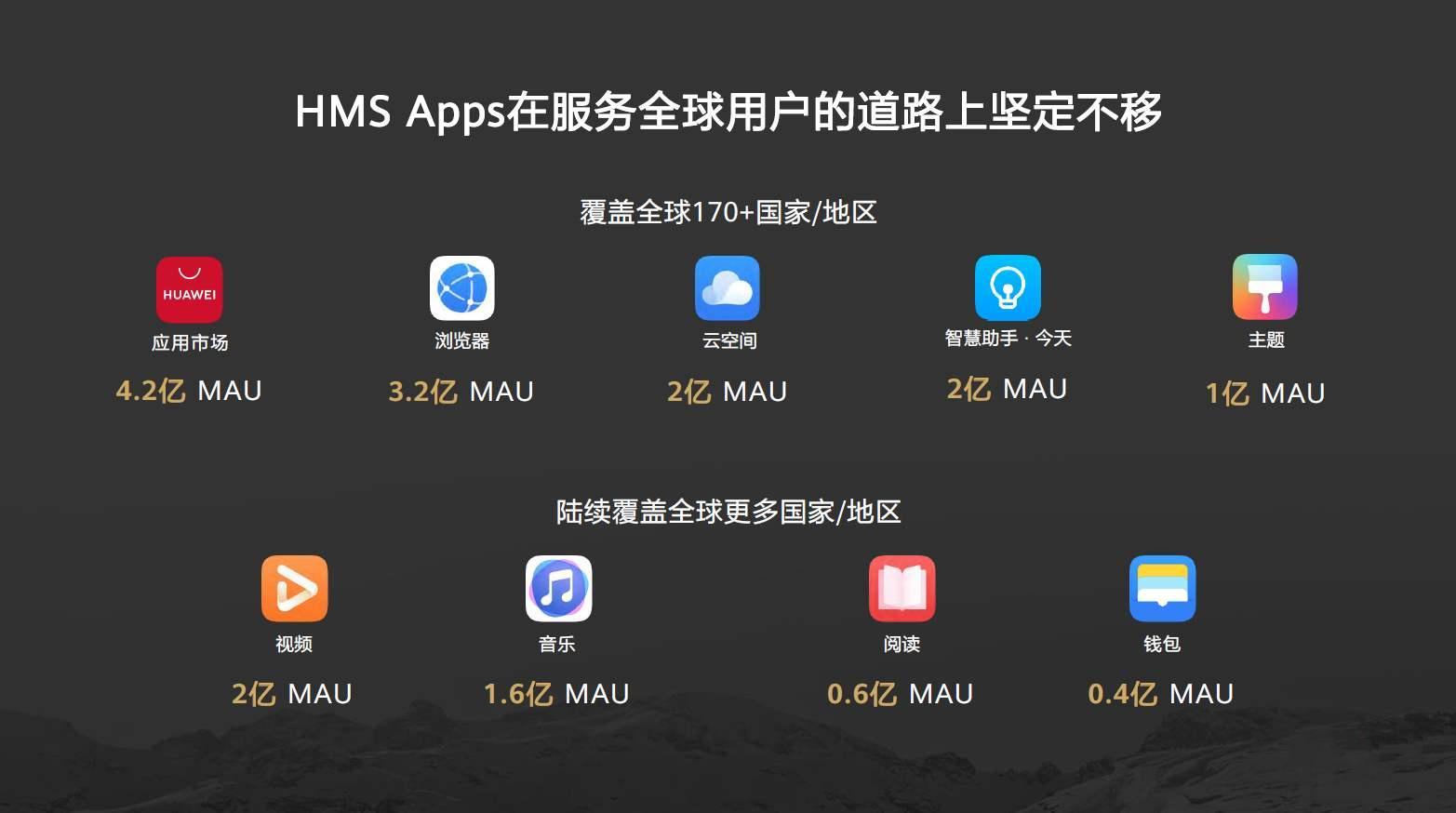 华为|不倡空谈！砸2亿只是开始，腾讯新变动展现马化腾对华为的坚决