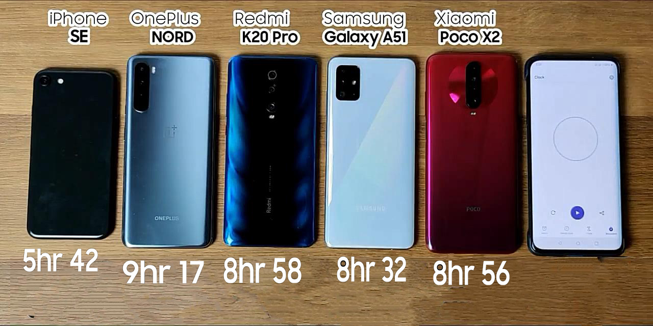 旗舰机|5款热门旗舰机续航对决：新iPhoneSE垫底没悬念，第一被它夺走