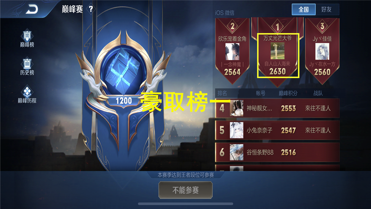 国服|新赛季首位2600分玩家诞生！此人橘右京国服战力突破17000，梦泪无法相比
