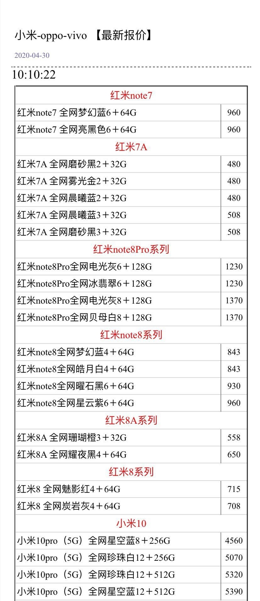 「」4月30手机批发价格,看你手机到底应该