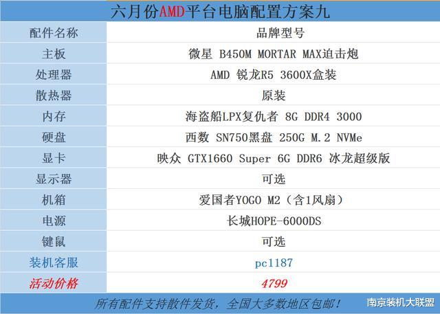 「酷睿处理器」2020年6月份硬件价格走向，十款电脑配置分享，兼容机之家力荐