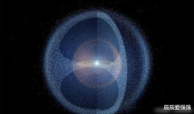 「太阳系」150亿光年外,“宇宙墙”被发现,人类被囚禁?这个是真的吗?