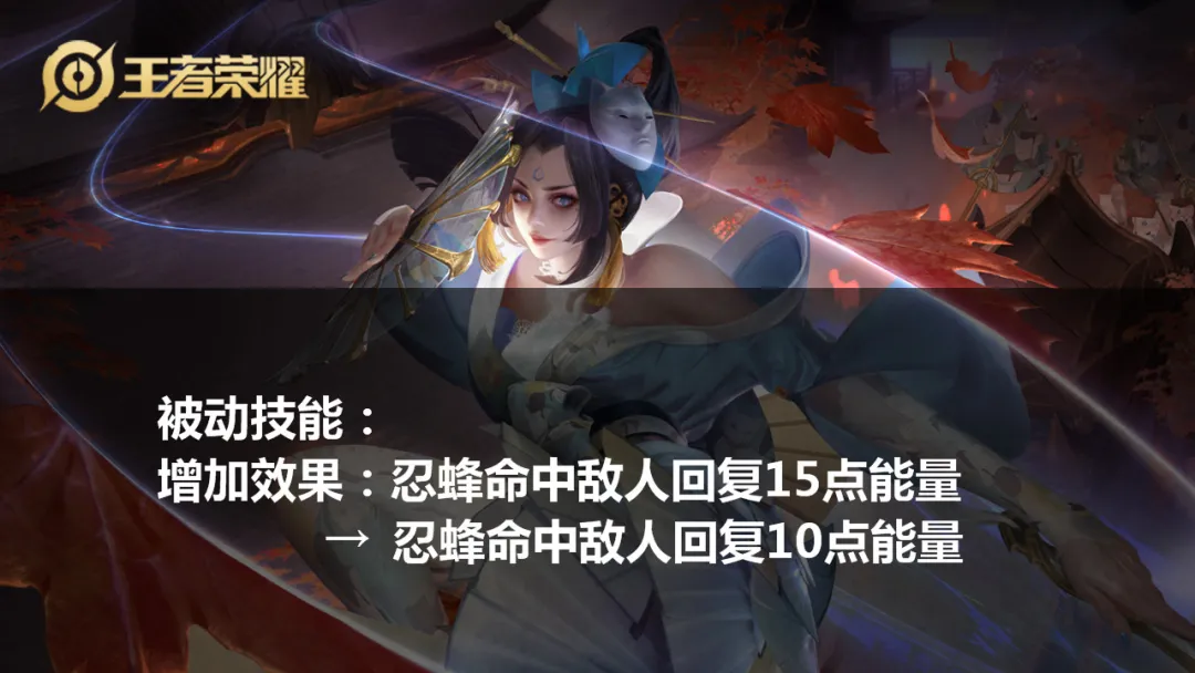 1688|S20更新时间确认，赛季仅剩36小时！全新1688皮肤下周上线，最强打野再次削弱！
