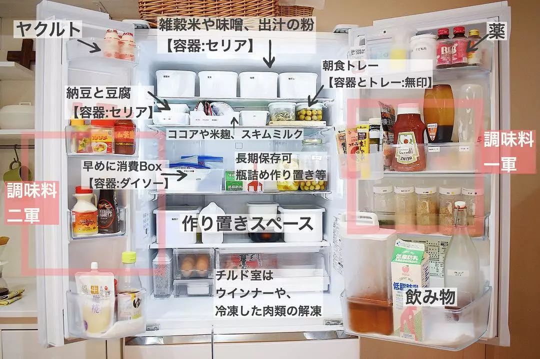 日本一主妇靠晒家赚钱，引30万网友围观：原来钱还可以这么赚！