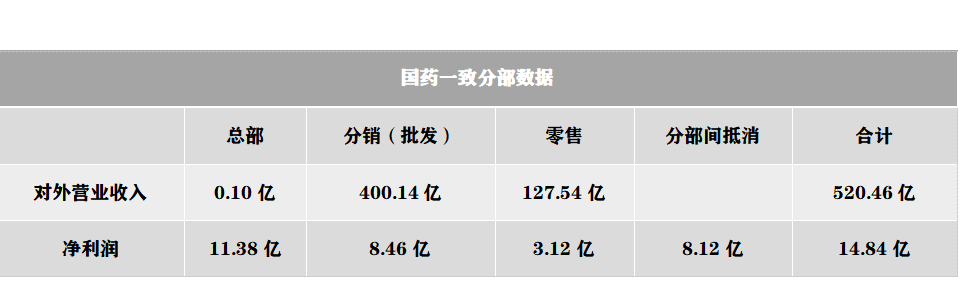 市盈率@抛开市盈率，如何对股票进行估值？（上）