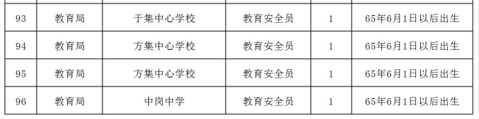 军人|96个岗位!阜南退役军人可以选岗了