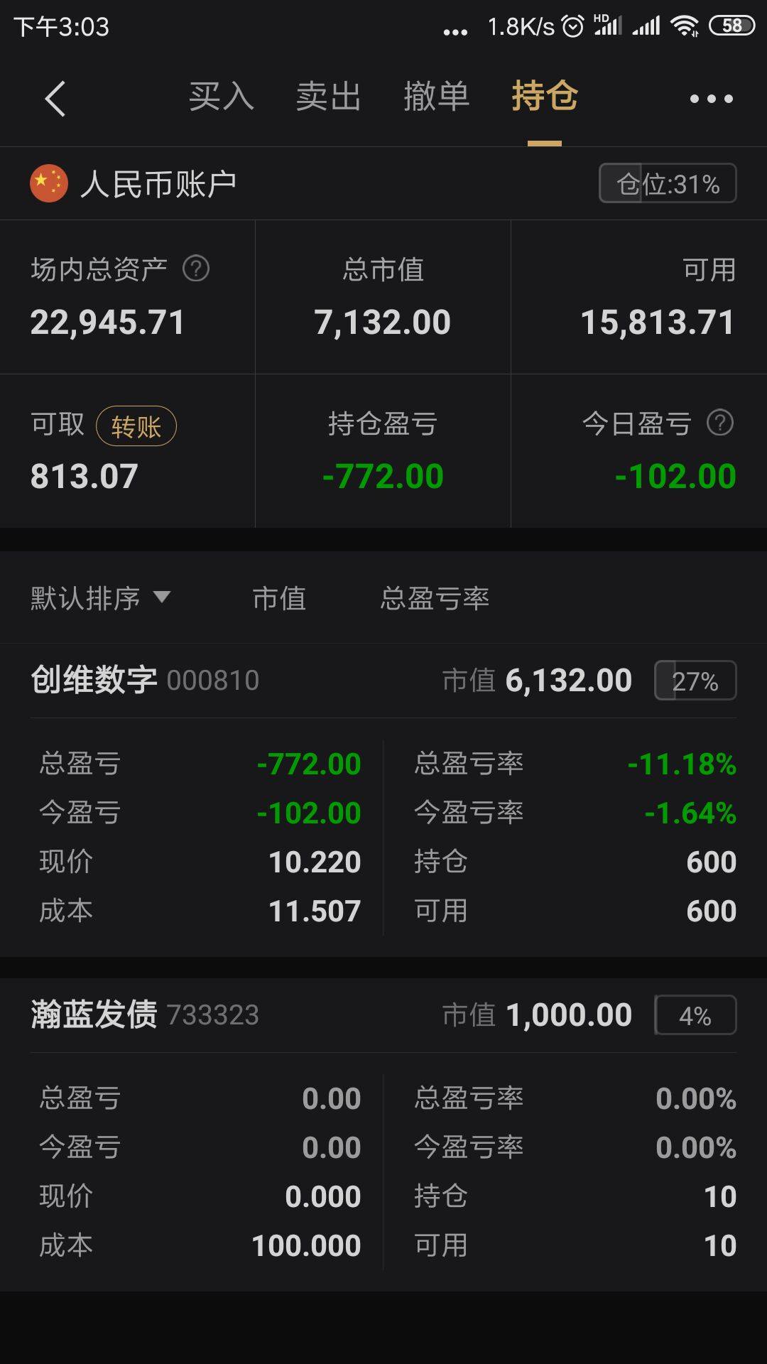 『』4月28日实盘和总结