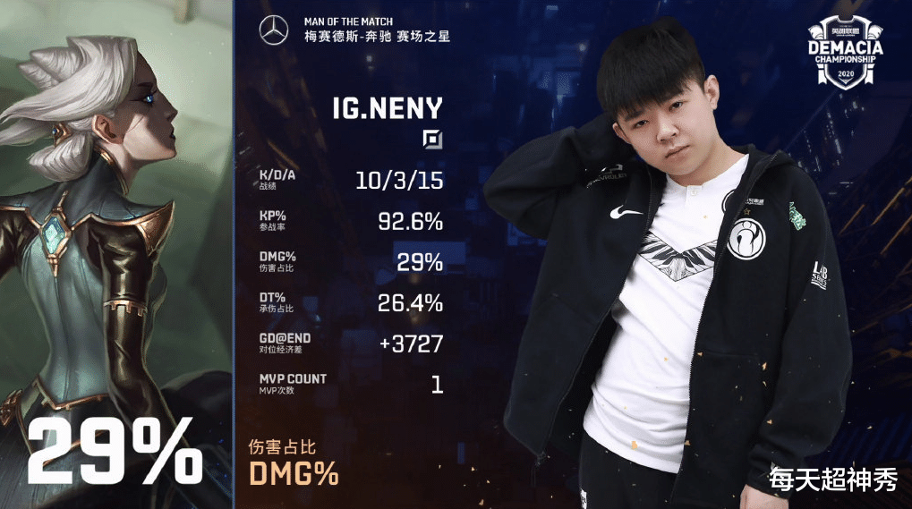 RNG|爆冷不敌IG!RNG止步德杯24强,官博写下95字致歉