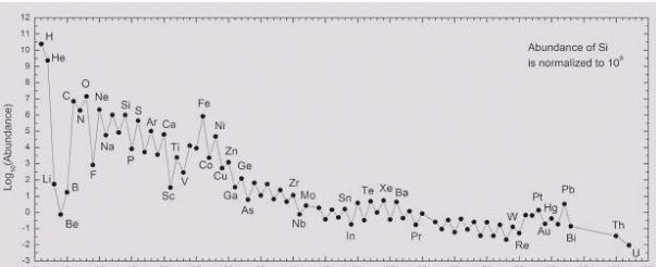 『科学家』两亿年前的持续了百万年的大雨，科学家预言：未来还有可能会再次重演