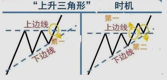 缩量|中国股市：缩量调整暗藏一信号！后市会大爆发吗？千万别不当回事