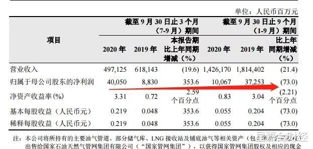A股|A股独立日！今天见此信号就加仓！