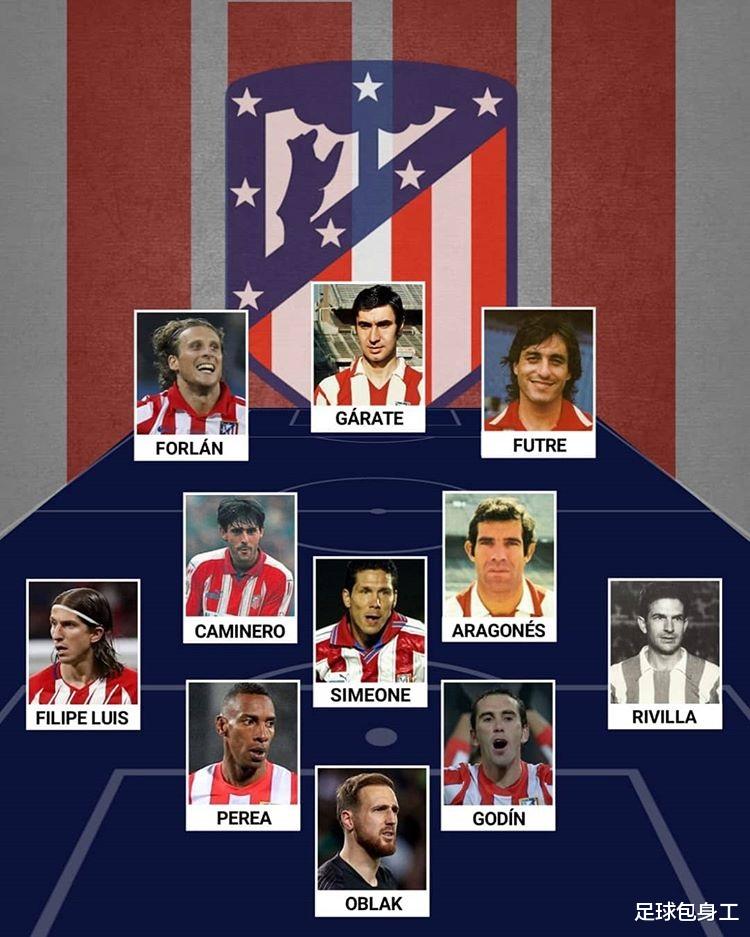 豪门|7支豪门队史最佳11人