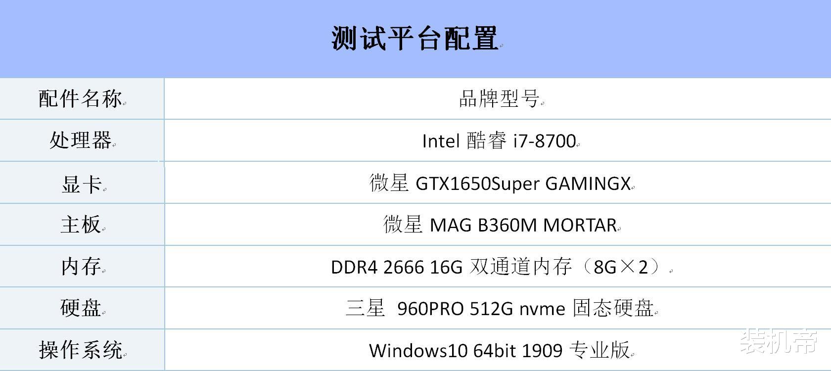 显卡|1650Super综合性能这么强！带你一起看最冷静的评测