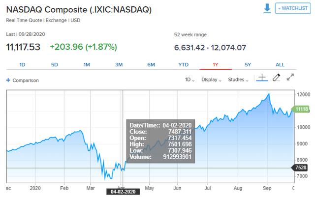 A股|只有5450亿！A股，凛冬已经来临，机构随时将亮出镰刀