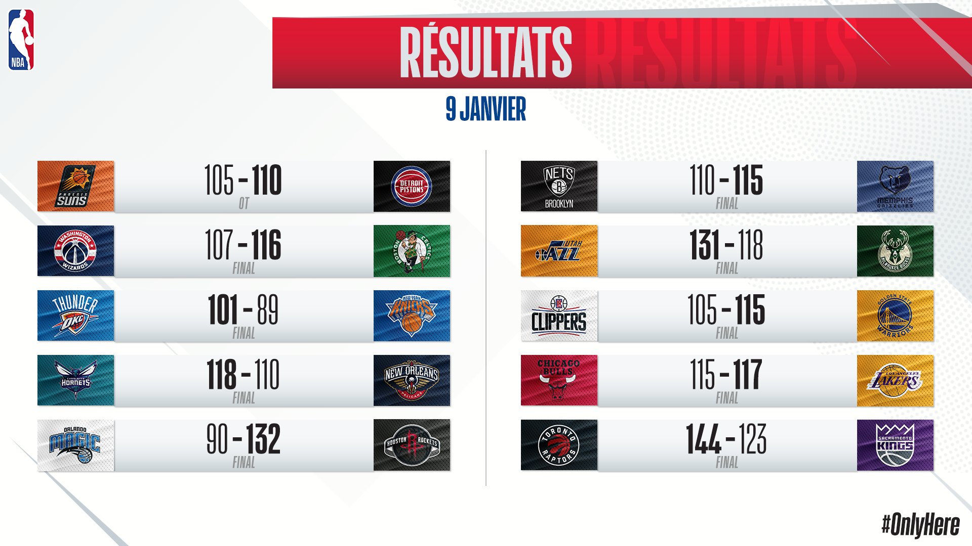 斯蒂芬·库里|才打了9场，库里就证明了勇士才是真正的西部“魔鬼”！