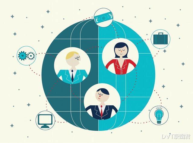 摄像头|分析你适合创业当老板还是专业做公司高层