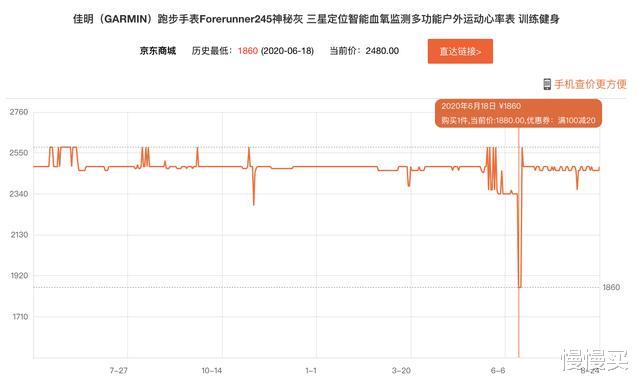 智能手表|2020上半年智能手表排名公布:“小天才”悄然已成为国货之光