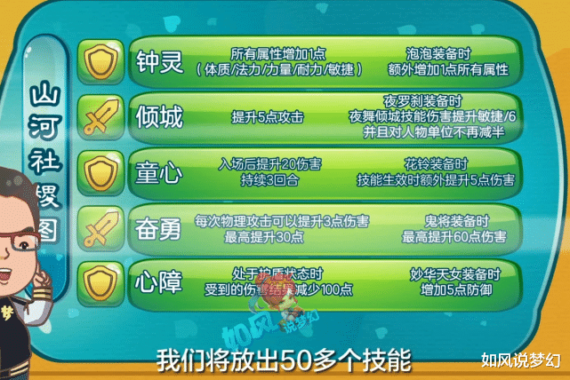 绘梦山河|梦幻西游：新资料片《绘梦山河》发布会，推出50多个召唤兽新技能，深海狂鲨直接线上领取！