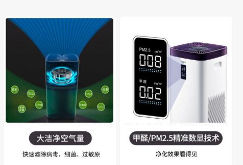 阻断病毒空气传播，莱克智能杀菌空净KJ608S与武汉共同战斗疫情