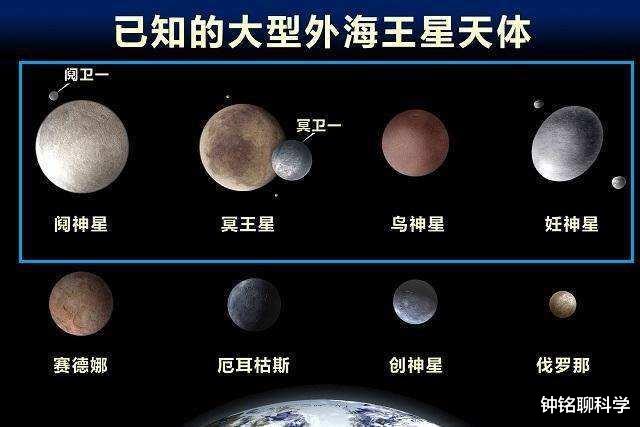 【冥王星】被踢出9大行星行列的冥王星究竟有多可怕?