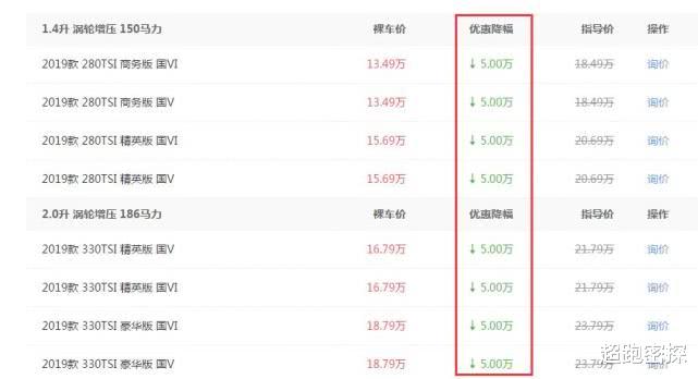 #别克君威#别克君威：在B级市场，降价能超过我的也就只有帕萨特了！