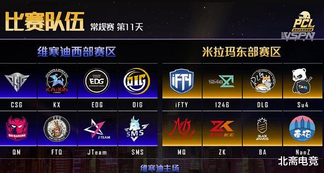 OMG|PCL夏季赛：4AM解锁“千人斩”成就，OMG自我救赎保级成功！