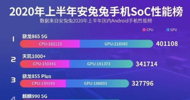 红米手机|才发布70多天，很抱歉，红米K30至尊纪念版，再见了！