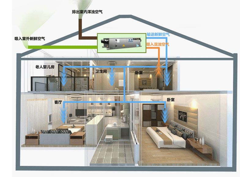 杭州这些住宅获得国家三星级绿色建筑标识认证！有你的家吗？