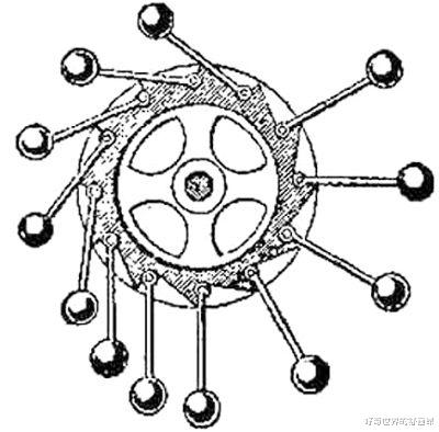 癌细胞|永动机：为什么不可能被制造，但大自然却存在？