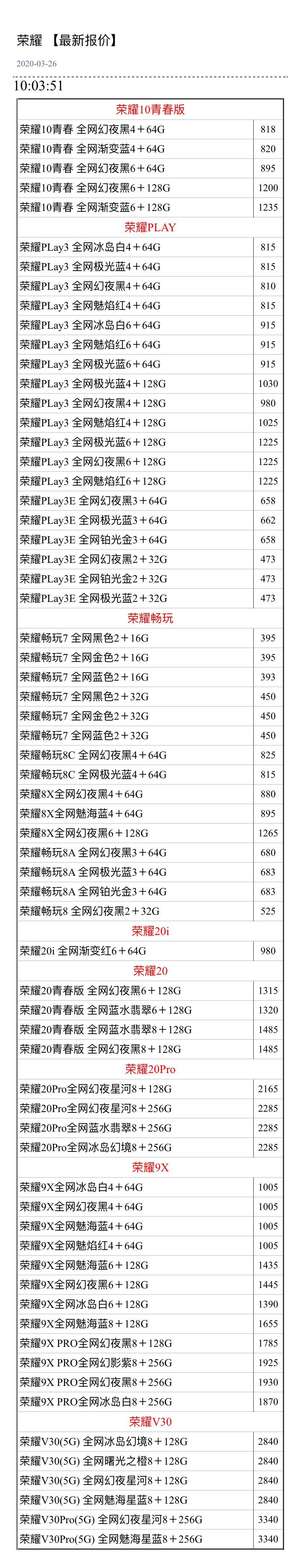 ：3月26日手机批发价格