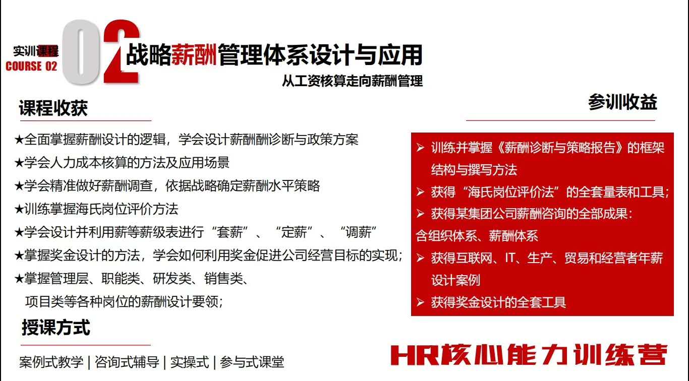 戴尔|华为新员工入职全案：180天详细培训计划 ！