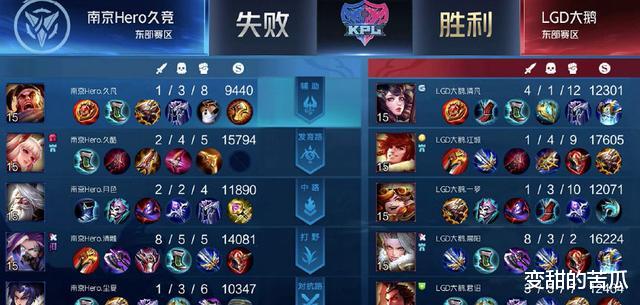 『LGD』LGD鹅连扳两局，锤子妈死亡旋转上演血条消失术，公孙离想哭