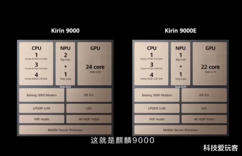 CPU|Mate40系列如何选择？标准版和Pro版对比出炉：差距一览无遗
