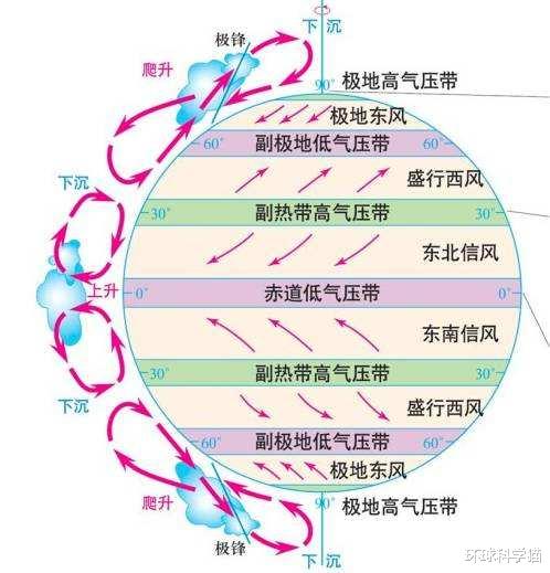 拉尼娜|10月拉尼娜持续发展！冷空气活动频繁，今年是个“冷冬年”？