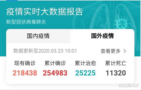 [意大利]新冠肺炎疫情截止3月23日10时，意大利玩大了！