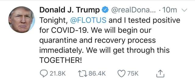 全球股市|特朗普确诊新冠——全球股市正遭受一轮考验