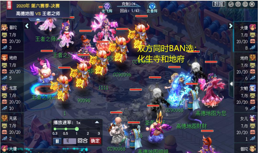 孔庙|梦幻西游：双猪极限大克却丢了群雄冠军，文哥怒喷：别叫我更新！