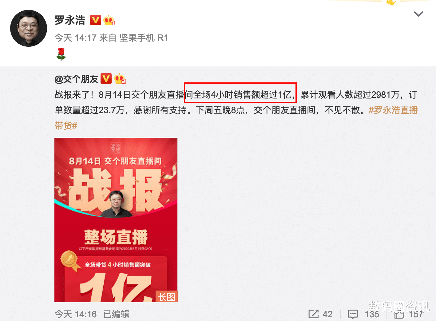 华为|罗永浩带货华为，苹果销售额却是华为10倍，都用嘴支持华为？