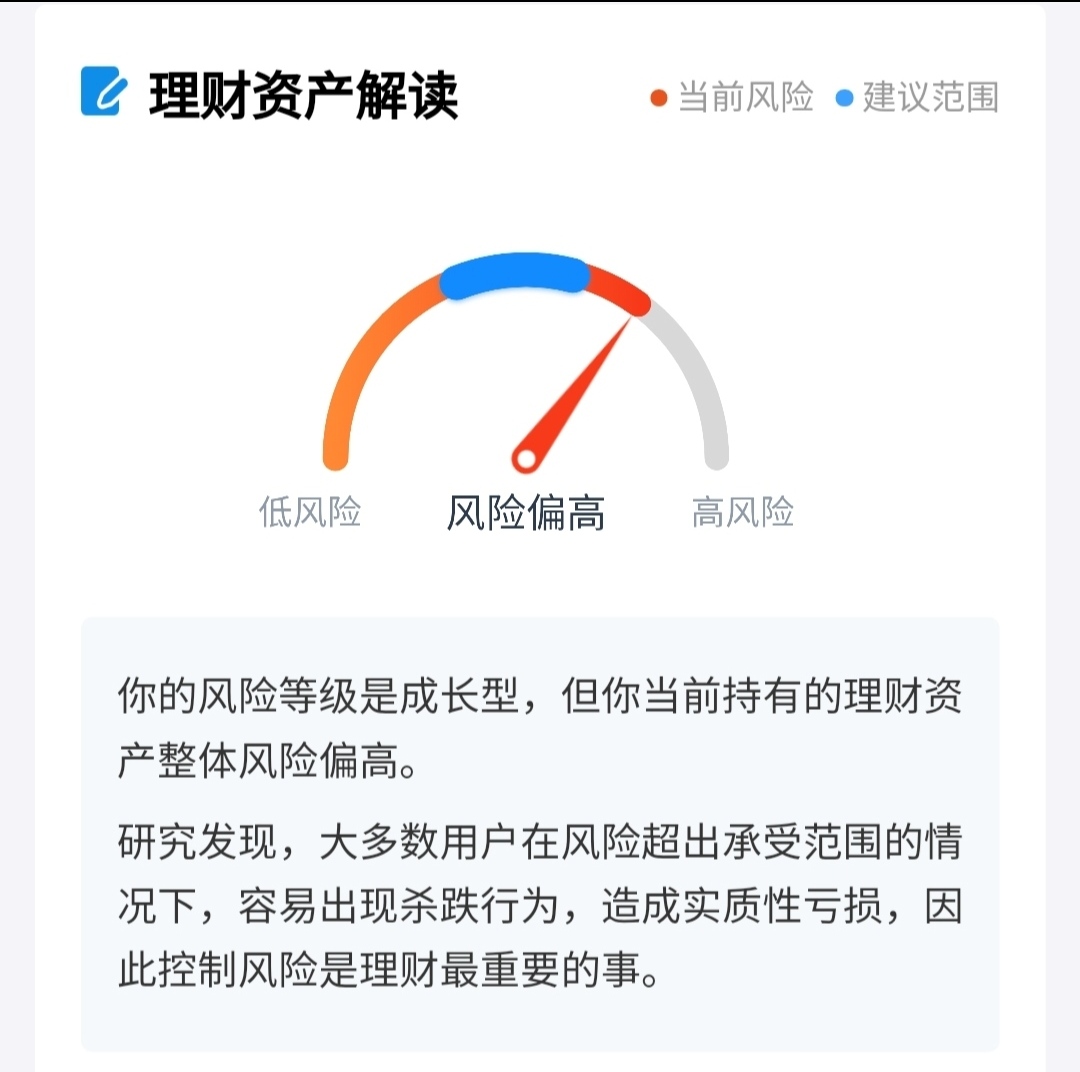 「」基金购买之路，走自己的路，让别人说去吧，走别人岂不是让别人无路可走？