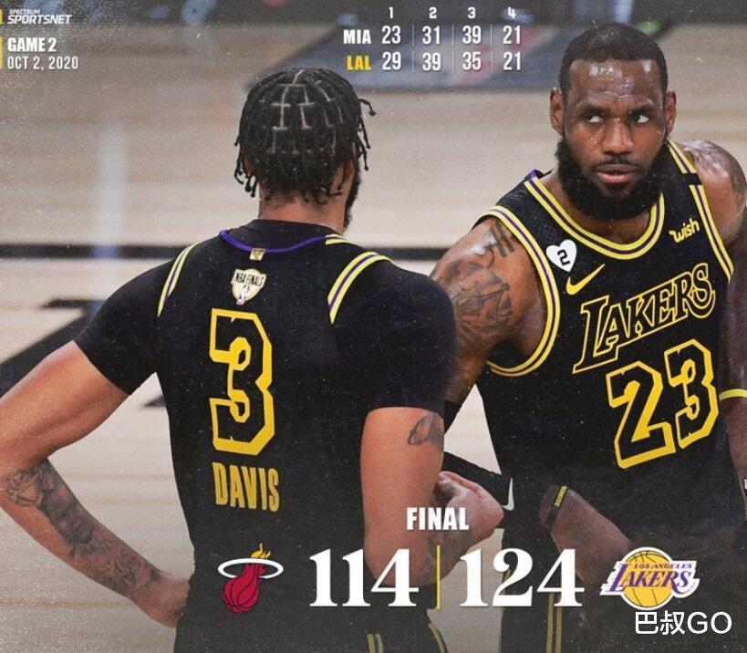 勒布朗·詹姆斯|54胜0负！詹姆斯登顶历史第一，隆多说的没错，浓眉真是傻白甜啊